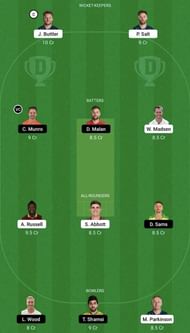 MNR vs TRT Dream11 Fantasy Tip #1 - The Men's Hundred 2022.